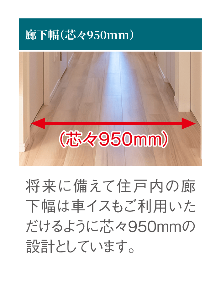 廊下幅（芯々950mm）