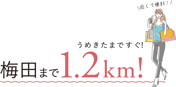 梅田まで1.2km